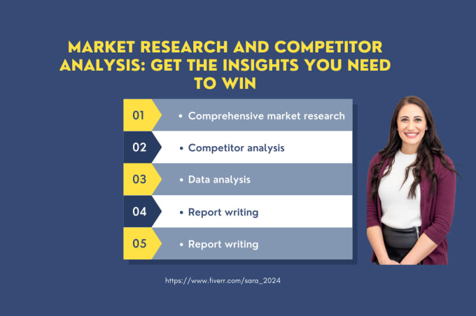 Gig Preview - Boost your biz with market insights and competitor analysis