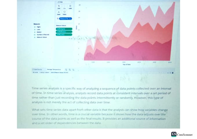 Gig Preview - Do it time series data analysis and regression analysis using r, spss, excel