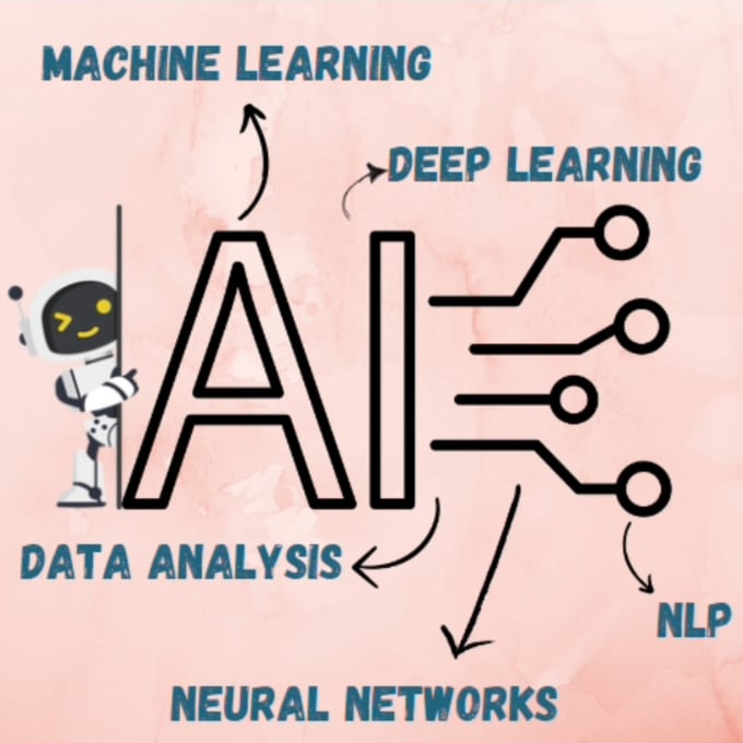 Gig Preview - Do machine learning or deep learning task using ml technique