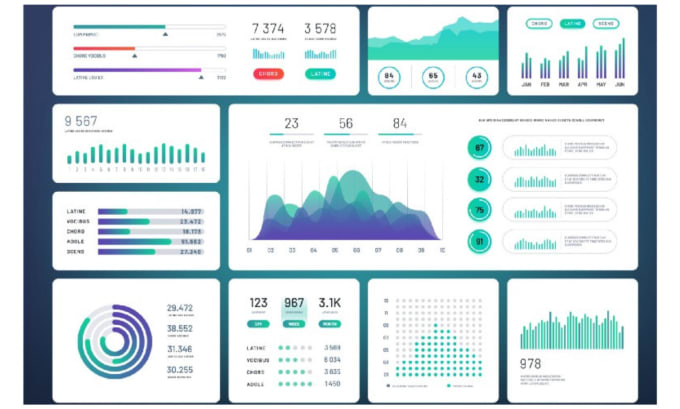 Bestseller - build tableau dashboard and tableau data visualization