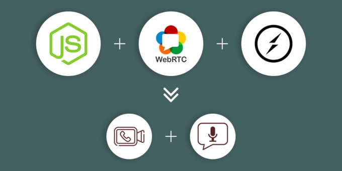 Gig Preview - Transform real time experience webrtc sockets node nest react