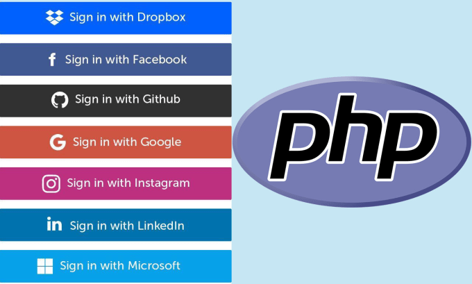 Gig Preview - Fix or create social login in most social networks php