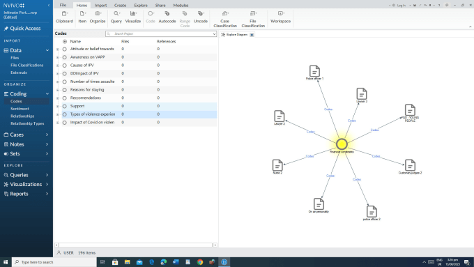 Gig Preview - Do grounded theory analysis with nvivo, atlasti maxqda