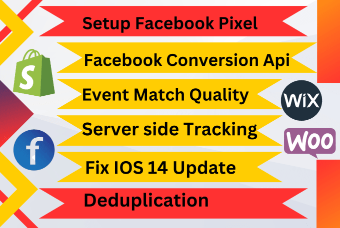 Gig Preview - Setup data layer facebook pixel ios 14 conversion API ga4 ecommerce tracking GTM