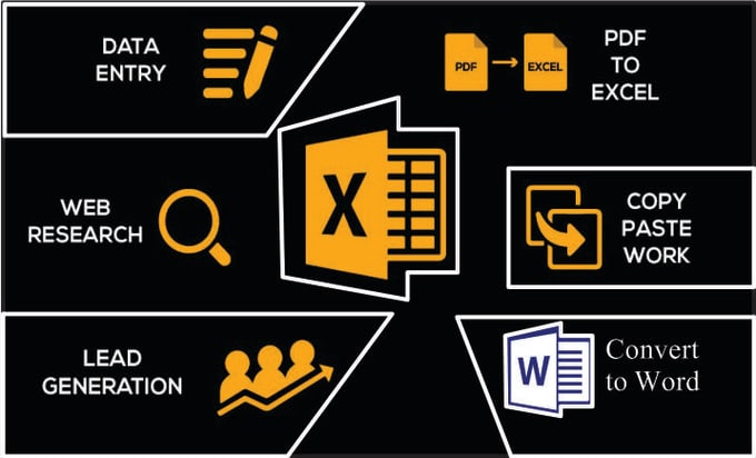 Gig Preview - Do a fast copy typing job, retype images, PDF,  conversion in ms word, excel 24h