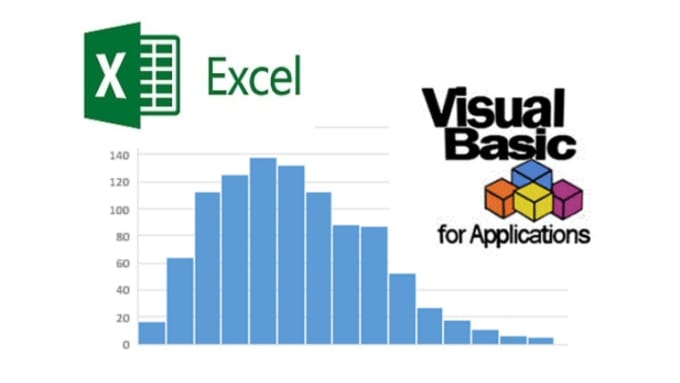 Gig Preview - Analyze and create excel visuals and formulas