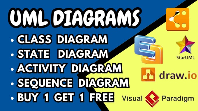 Bestseller - create uml diagram like use case, activity, sequence or erd diagram for you