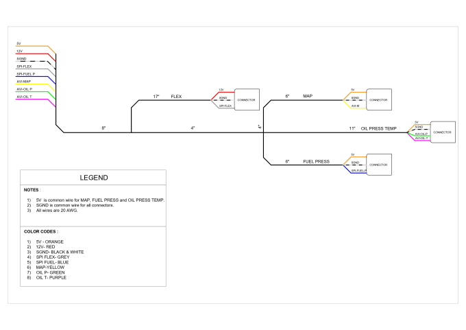 Gig Preview - Create custom 2d harness wiring diagram