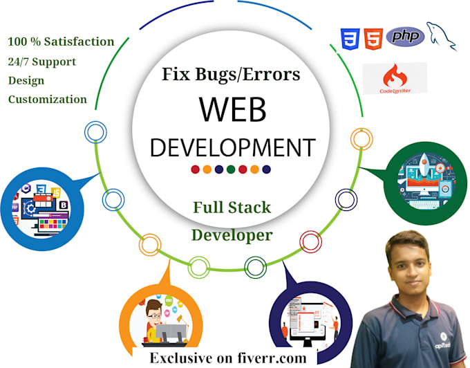 Gig Preview - Do bug fix, error fix, develop PHP, codeigniter, mysql