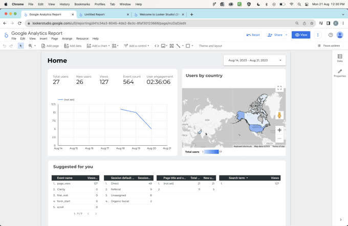 Gig Preview - Create google data studio and looker studio dashboards