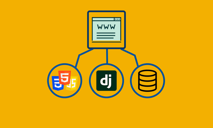 Gig Preview - Do a full stack django website