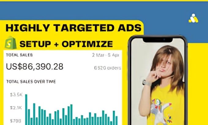 Gig Preview - Create shopify facebook ads guaranteed sales