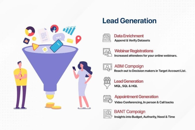 Gig Preview - Do lead generation demand generation webinar event summit promotion appointment