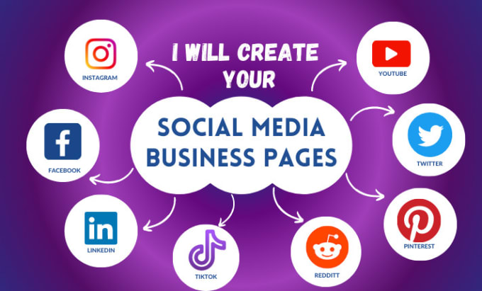 Gig Preview - Setup and create all social media business pages