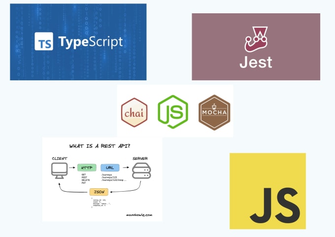 Gig Preview - Automate API test cases using typescript or javascript