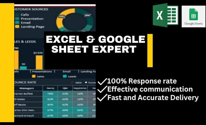 Gig Preview - Solve your excel or google sheets problem