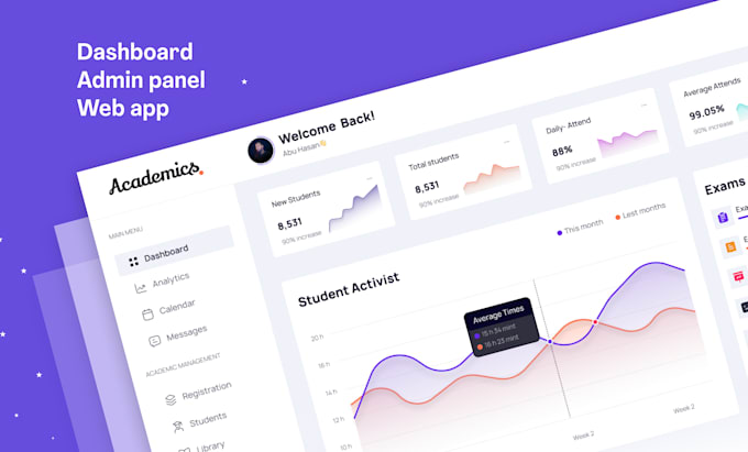 Gig Preview - Create web app, dashboard, admin panel, with figma