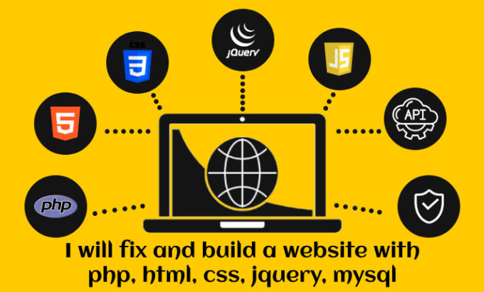 Gig Preview - Fix and build a website with php, html, css, jquery, mysql