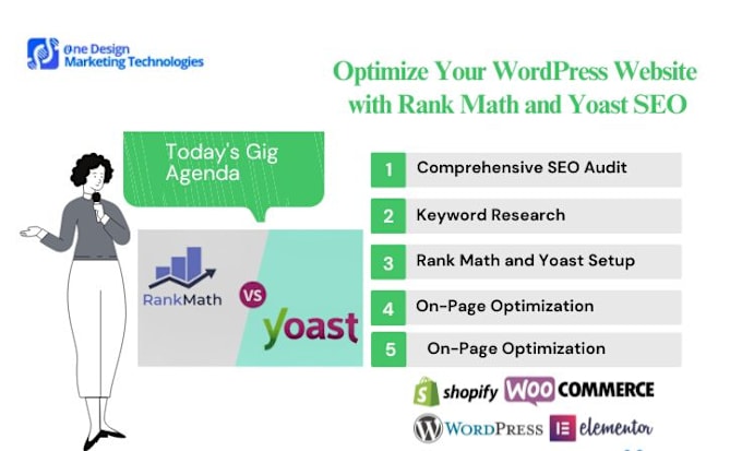 Gig Preview - Optimize your website with rank math and yoast SEO