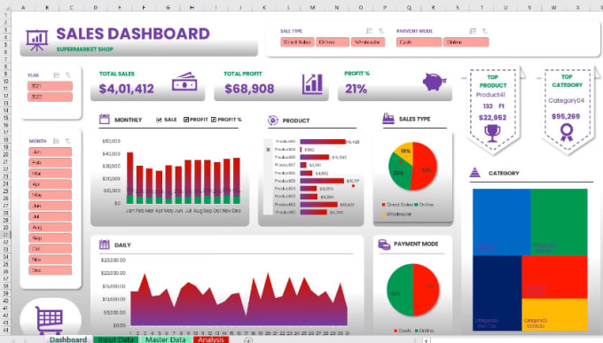 Gig Preview - Be data analyst for your project and draw infographics