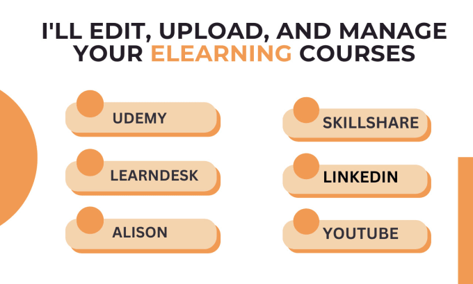 Gig Preview - Edit, upload, and manage your elearning courses on udemy alison your website