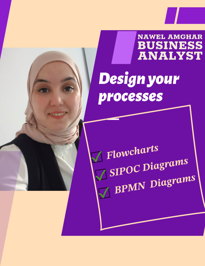 Gig Preview - Design your processes using bpmn