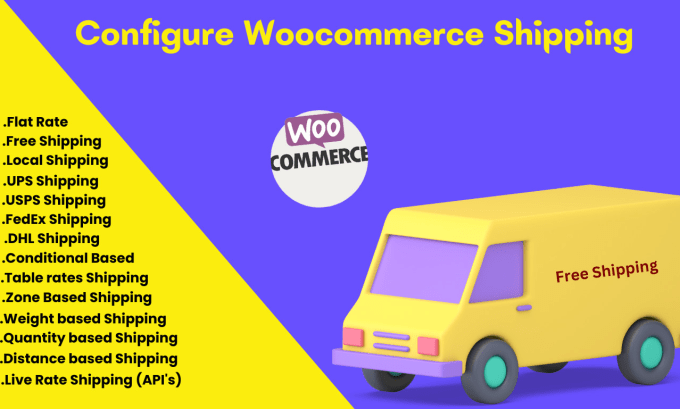 Gig Preview - Configure woo commerce shipping, taxes, or add payment gateways