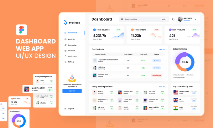 Gig Preview - Design dashboard, crm, saas, admin panel, web app, website ui ux in figma