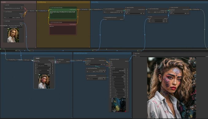 Gig Preview - Teach you to use comfyui dreambooth stable diffusion flux