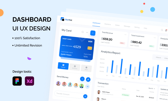 Gig Preview - Design saas, web app, dashboard UI UX