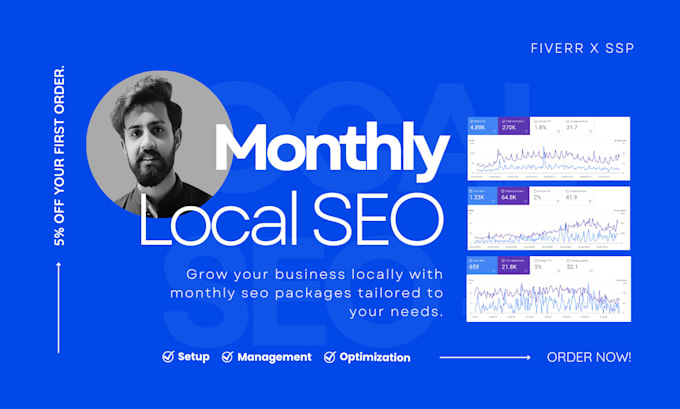 Gig Preview - Handle monthly local SEO service, citations, google maps for your business