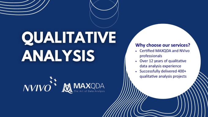 Bestseller - do qualitative analysis through nvivo and maxqda