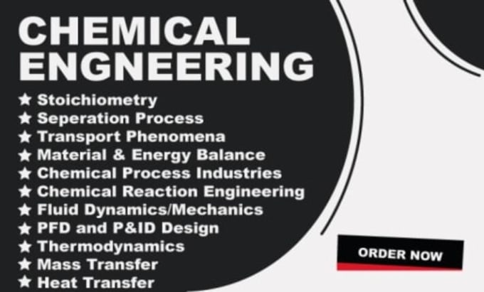 Bestseller - be professional chemistry, chemical engineering and process