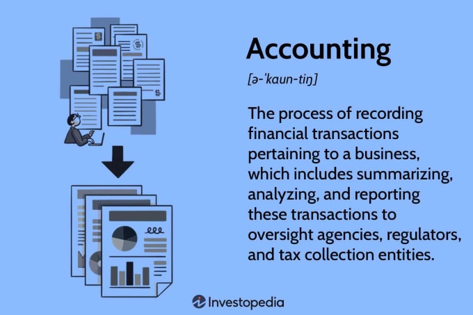 Gig Preview - Do bookkeeping accounting inventory management