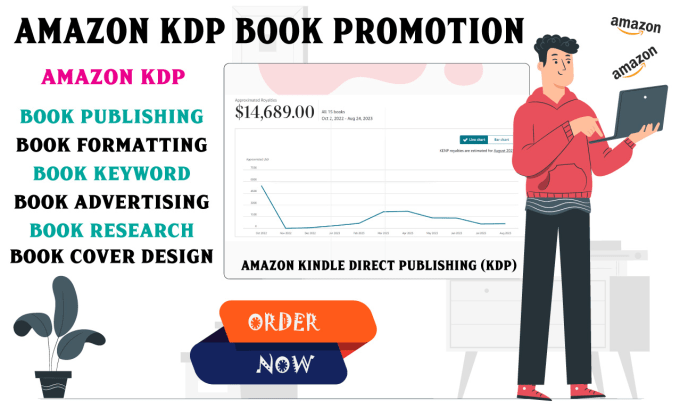 Gig Preview - Promote your book in KDP, book formatting, book cover design