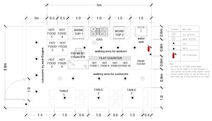 Gig Preview - Do electrical, plumbing, drainage drawings