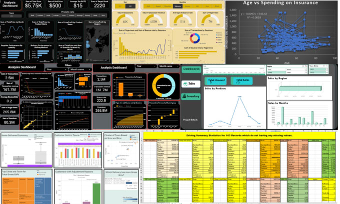 Gig Preview - Do business intelligence,data analytics,dashboard using data