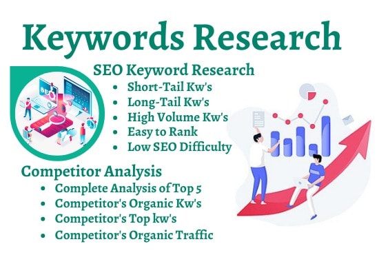 Gig Preview - Search the best keywords and competitors for your business