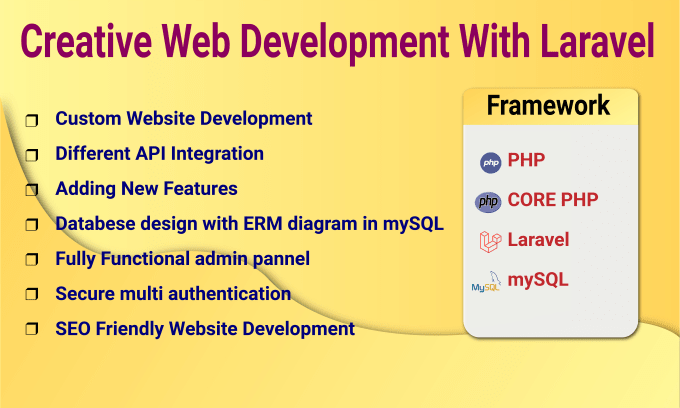 Gig Preview - Develop custom website and web application using PHP laravel