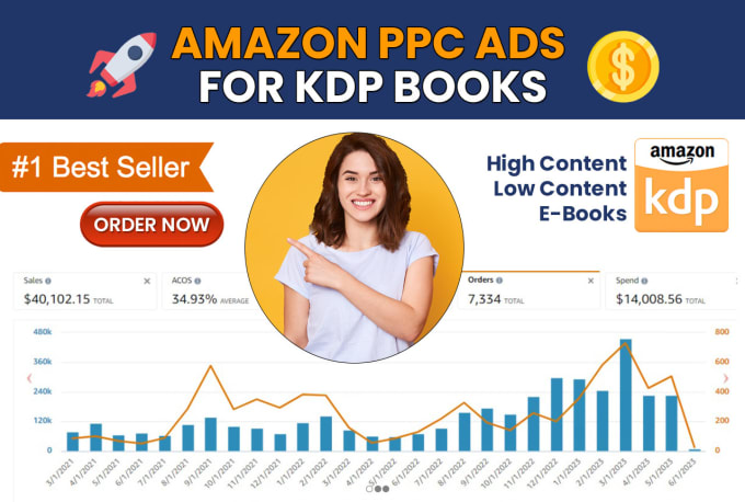 Gig Preview - Set up profitable amazon kindle PPC campaigns for fast ranking on KDP