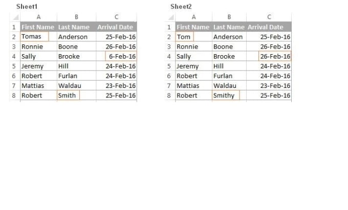 Gig Preview - Find the difference between multiple similar excel sheets