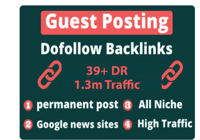 Gig Preview - Write and publish high da DR guest post with SEO dofollow backlinks