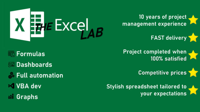 Gig Preview - Create excel spreadsheets, graphs, dashboards, vba, formulas