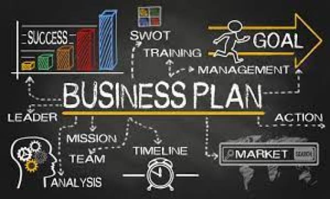 Gig Preview - Prepare business plan and financial projection