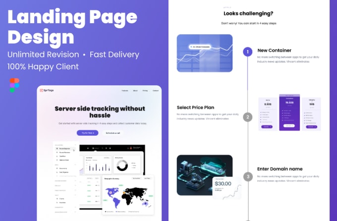 Bestseller - responsive landing or homepage ui ux design in figma