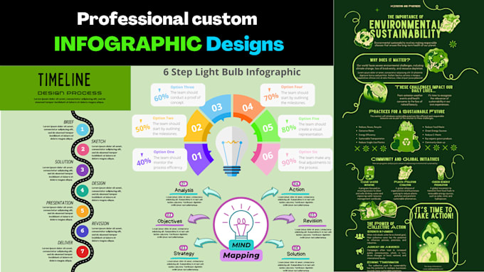 Gig Preview - Create infographic design and custom professional business infographics