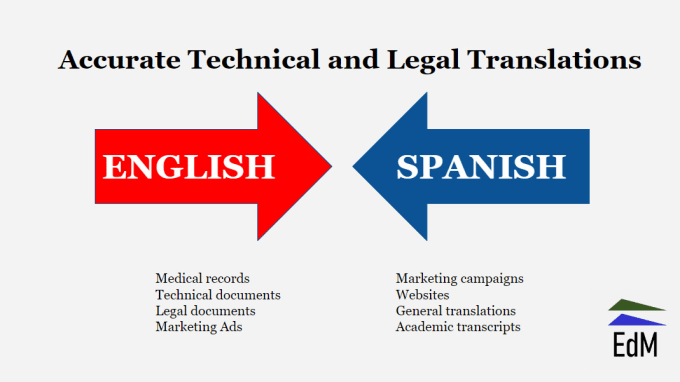 Gig Preview - Translate any english or spanish technical or legal document