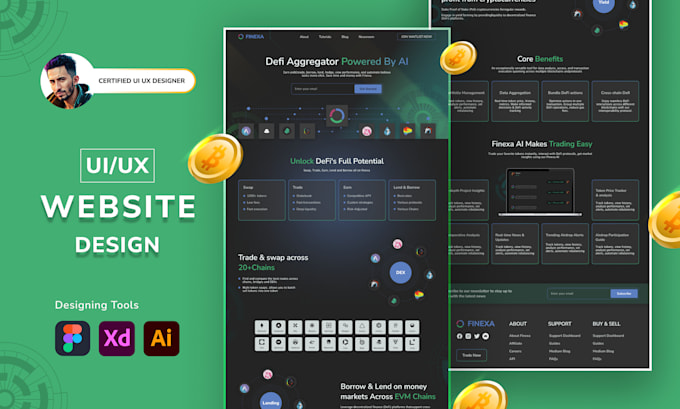 Bestseller - do website ui ux design figma prototype mockup, homepage design crypto exchange