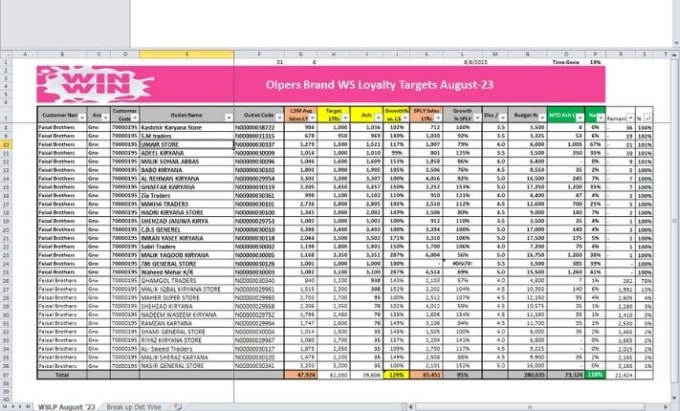 Gig Preview - Do data entry, image to text, data mining in 24 hours