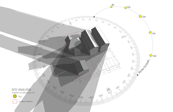 Gig Preview - Create a shadow map for your house and your neighbors